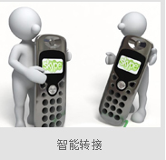 濟(jì)南電話營銷系統(tǒng)